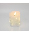 LED Candle as picture 16