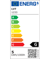 Outlet: GU10 - 5W LED Spot, 500 Lumen, varm / neutral vit