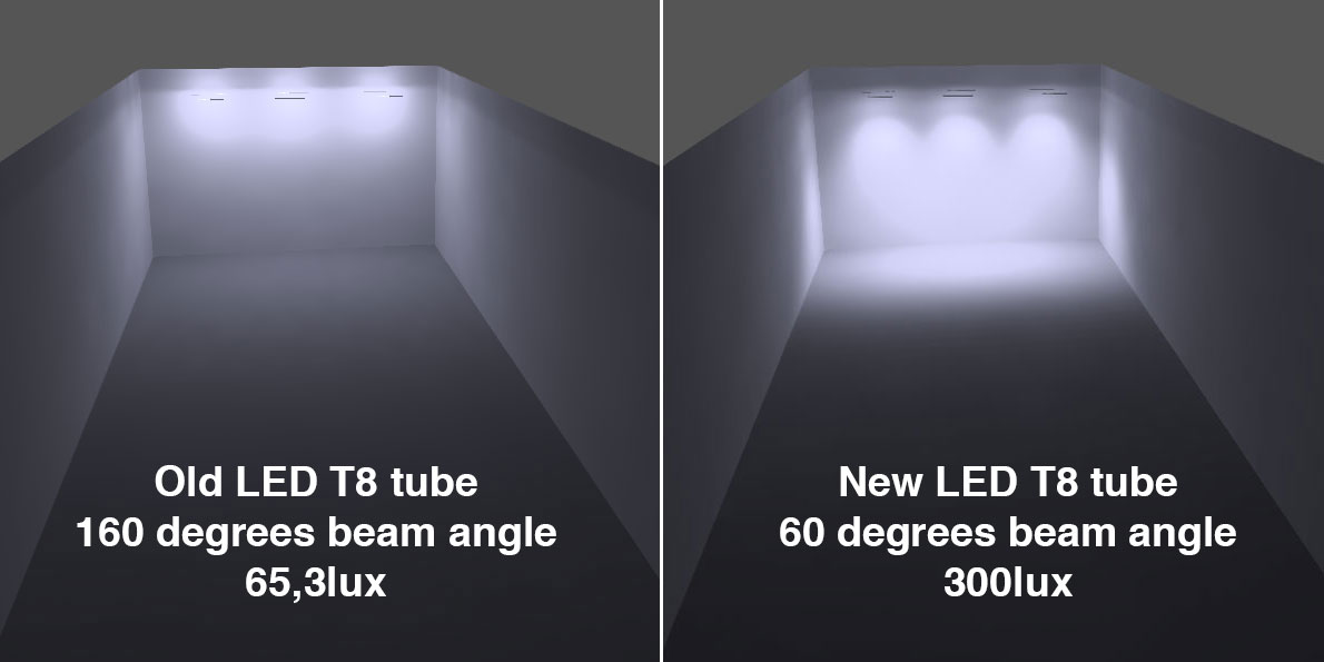 t8_tube_60d_vs_160d